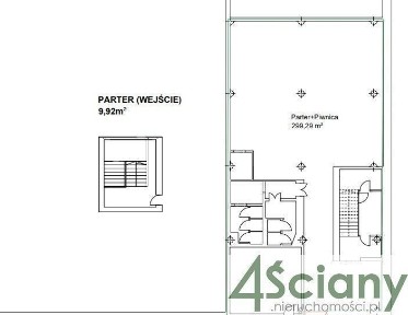 Lokal w centrum Warszawy !