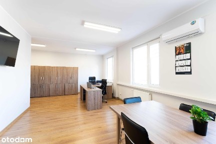 Idealna lokalizacja dla Twojego biznesu