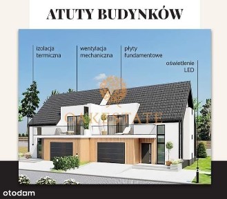 Dom w zabudowie bliźniaczej w Domaszowicach Kielce
