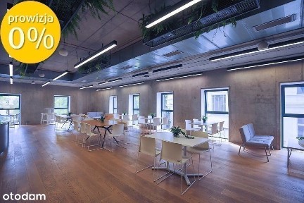 Smochowice, Jeżyce, Poznań, wielkopolskie