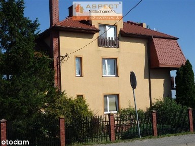 Nieruchomość pod działalność gospodarczą