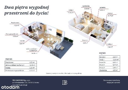 Technologia. Styl. Prestiż. Zielona Widawa - wybór liderów.