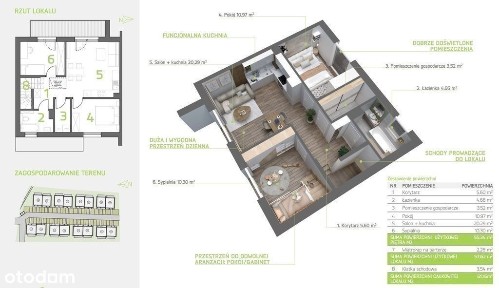 Ostatnie mieszkanie 86m2 - 4 pokoje! 6000zł/m2
