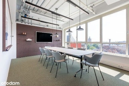 Dostosowana pod kątem zespołów liczących 10-15