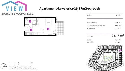 Śródmieście, Gdańsk, pomorskie