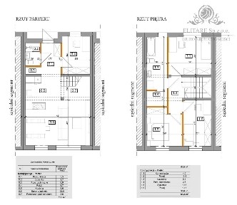 Dom szereg Skrajny 103,02m na działce 321m2m2, Iwi