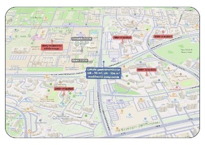 Lokal przy Sggw - Ciszewskiego róg Rosoła