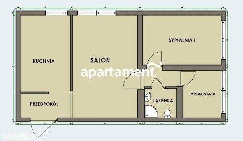 3 pokoje w centrum. Idealne pod inwestycję.