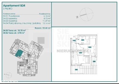 Gotowe! Ostatnie wolne apartamenty!