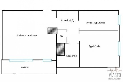 Rozbark, Bytom, śląskie