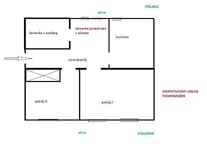 2-pok, ciekawy układ, przedpokój z oknem, słoneczne / Marynarska
