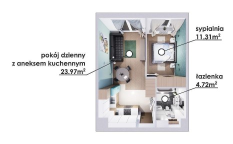 Funkcjonalne 2-pok. o pow. 40m2 z ogródkiem