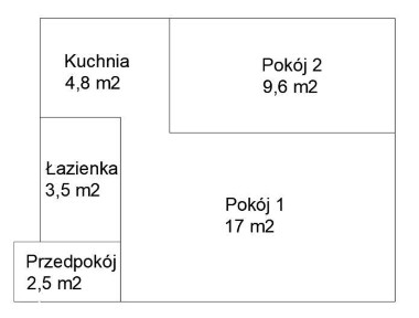 ul. Wiktora Bałandy, Oświęcim, oświęcimski, małopolskie