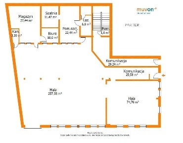 NOWA CENA - Kamienica w centrum