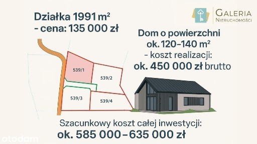 Cztery działki z koncepcją nowoczesnego domu