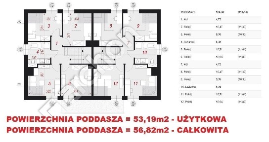 ❤️ Ostatni wolny dom na Marzec 2026 Rok ! Okazja