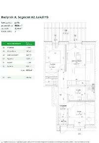 Nowość! M3 z ogródkiem- ul. Potockiego Załęże