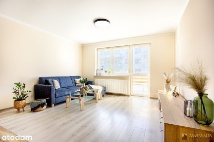 ***Wynajem - Os. Sybiraków***