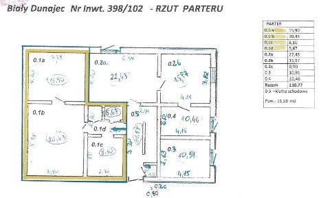 Biały Dunajec - lok. o pow. 49,00 m2 w budynku dworca PKP