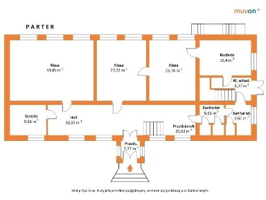 Nieruchomość inwestycyjna w Pałczewie, gm. Brójce