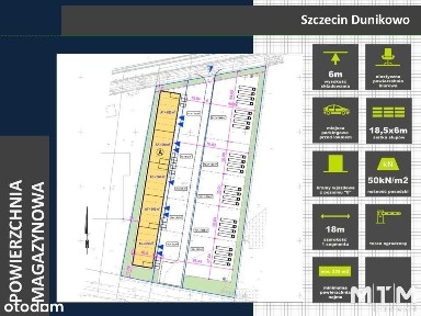 Dąbie, Prawobrzeże, Szczecin, zachodniopomorskie