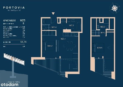 Portovia - najbardziej pożądana lokalizacja na Mazurach.