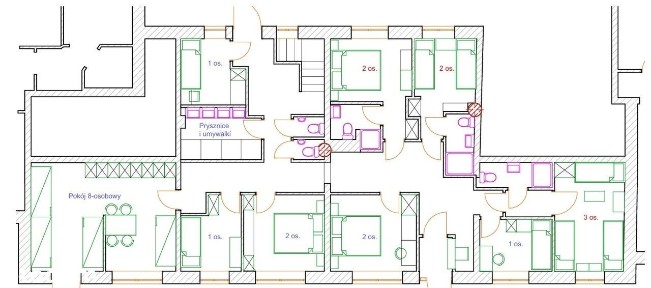 Sady Żoliborskie, Żoliborz, Warszawa, mazowieckie