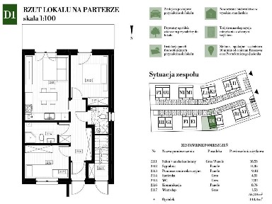 Idealne 3 pokoje z dużym narożym ogrodem