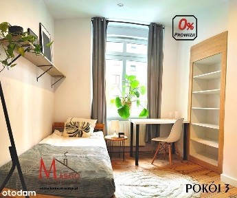 ul. Stefana Żeromskiego, Ołbin, Śródmieście, Wrocław, dolnośląskie