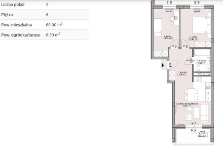 Widokowe M3, idealne dla rodziny