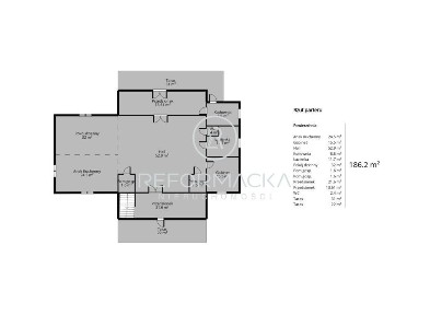 Rezydencja marzeń -nieruchomość w otoczeniu natury
