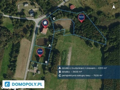 Budynek usługowo-mieszkalny 517m² I Blisko strefy