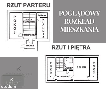 Duże i przestronne mieszkanie na wsi blisko miasta