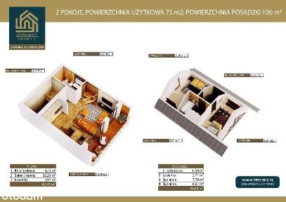 Apartamenty Prestige 3 Graniczna Skawina