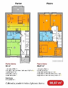 Dom z ogrodem, środkowy - stan deweloperski - działka 194 m2