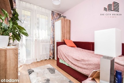 Mieszkanie 2pokojowe 36mkw na Kalinie