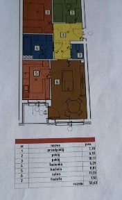 Mieszkanie os.Polana Szaflarska