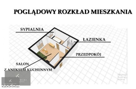 Nowe mieszkanie z balkonem na nowoczesnym osiedlu