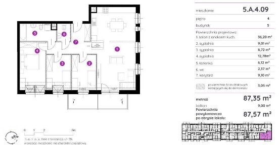 Naramowice, Stare Miasto, Poznań, wielkopolskie