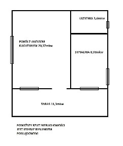 Guzowy Piec, Gietrzwałd, olsztyński, warmińsko-mazurskie