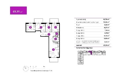 Starołęka Mała, Nowe Miasto, Poznań, wielkopolskie