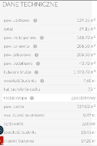 Dom parterowy na sprzedaż
