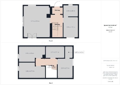 Dom 120 m2 na zgłoszenie w stanie deweloperskim!