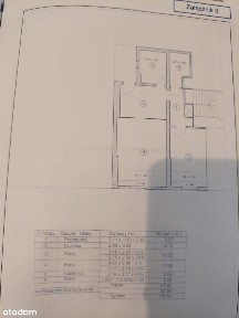 3 pokojowe mieszkanie w Rakoniewicach na sprzedaż