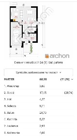 Dom 125m2 na Osiedlu Bławatków w Nowej Woli