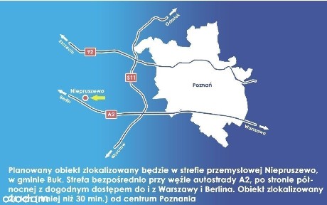 Niepruszewo, Buk, poznański, wielkopolskie
