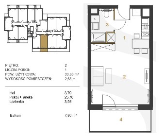 Gotowa inwestycja! 2 linia przy lesie! Promocja!