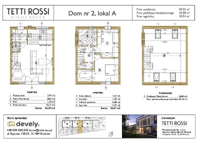 Nowe domy na Porzeczkowej|109 m2| ogród