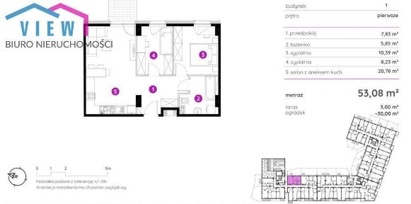 Śródmieście, Gdańsk, pomorskie