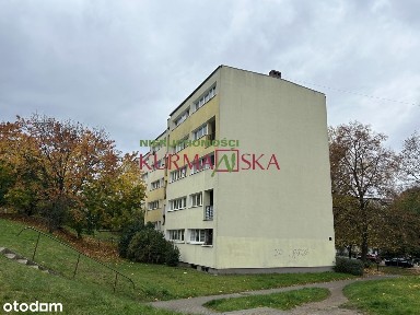 Kawalerka ul. Ptasia